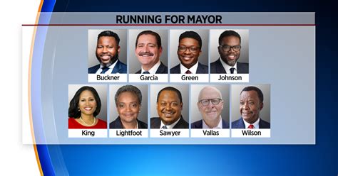 Election Day 2023: Chicago voters set to pick new mayor Tuesday