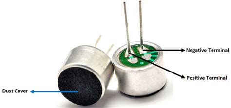 Electret condenser microphone polarity.  Modern materials have enabled ...