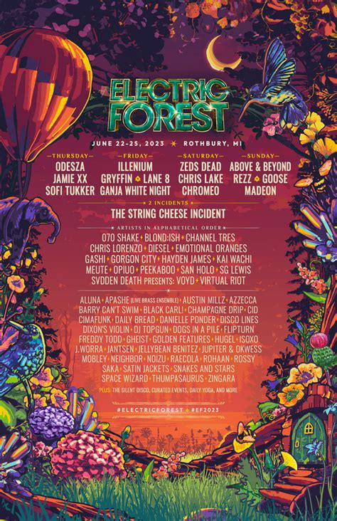 Electric Forest Dates 2023