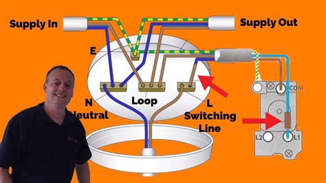 Electric Light & Power Issue Archive - POWERGRID …