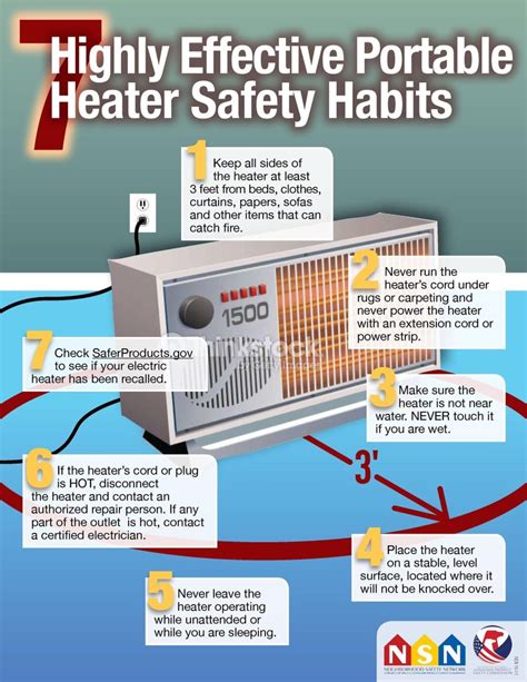 Electric Space Heater Placement Tips for Comfort and Safety