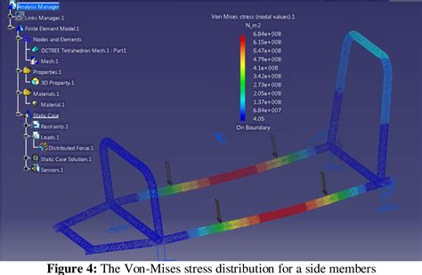 Electric car chassis design and analysis by using catia v5 r19. - Statistics data analysis and decision modeling 3rd edition solution manual.