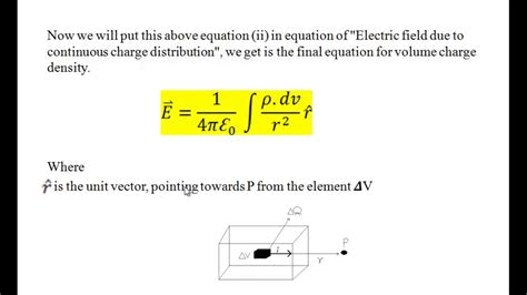 Electric charge density. Things To Know About Electric charge density. 