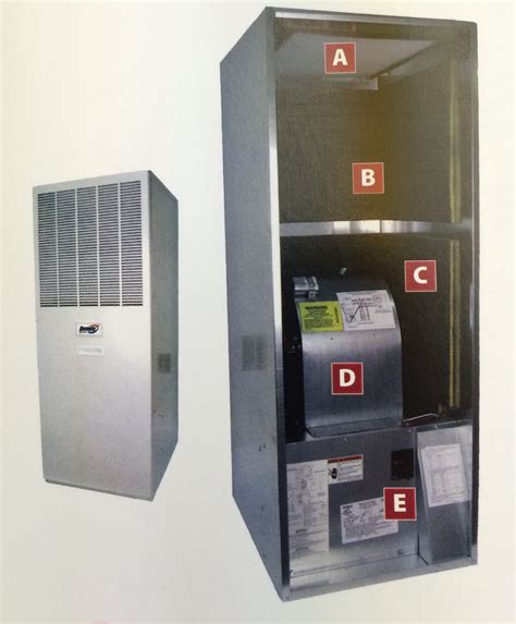 Electric furnace. Furnace filters have an arrow that point to installation towards the evaporator coil, fan and blower motor located inside the air handler. If there are no arrows on the filter, ins... 