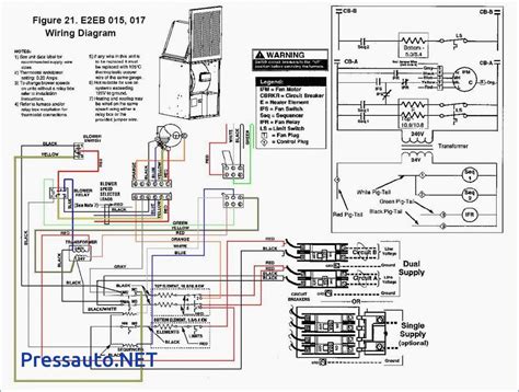 Electric furnace wiring diagram. How to read a furnace wiring diagram. In this video I show how to "read" or follow the wires on a gas furnace wiring diagram. I go over a schematic diagram a... 