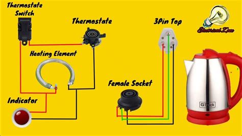 Electric kettle wiring ! Connection step by step - YouTube