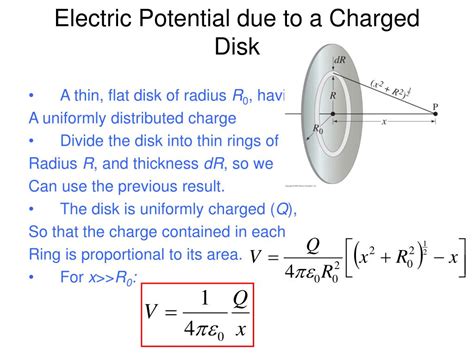 Electric potential of a disk off axis. e.  Deduce the electric potential $V (z...