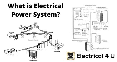 Electric power components and systems submission.  Electric Power Components and Syste...