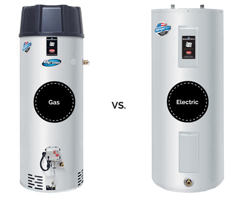 Electric water heater vs gas. In most instances, an electric water heater is less expensive than natural gas. A typical electric tank heater retails anywhere from $250 to $500. Since an electric unit is connected to an outlet with extra wiring, there’s no additional installation required. However, an electric water heater will cost you anywhere from $40 to $70 per month ... 