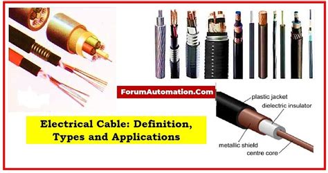 Electrical Cable: Definition, Types and Applications - Collegedunia