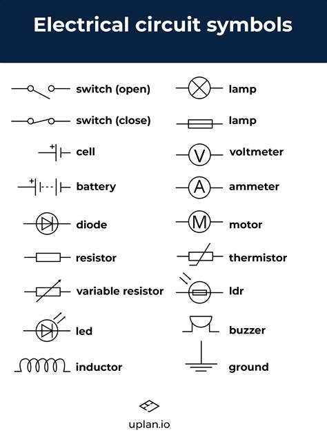 Electrical Circuit Schematic Symbols