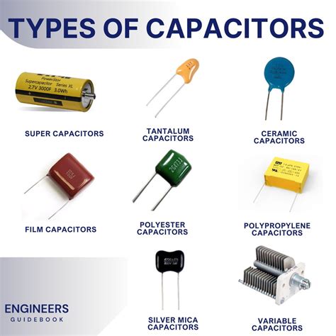 Electrical and electronics projects pdf.  Capacitors Capacitors store and release small amou...