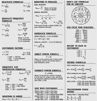 Electrical formulas cheat sheet pdf Australian Tutorials Stepbystep