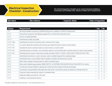 Electrical inspection report sample.  The checklists are in PDF format and can b...