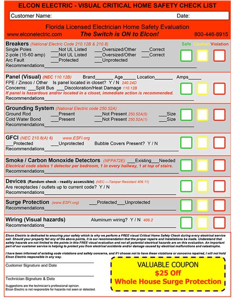 Electrical installation condition reports and safety inspections in …