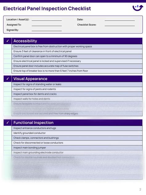 Electrical panel inspection report template.  An Electrical Panel Inspection Checklist is a for...