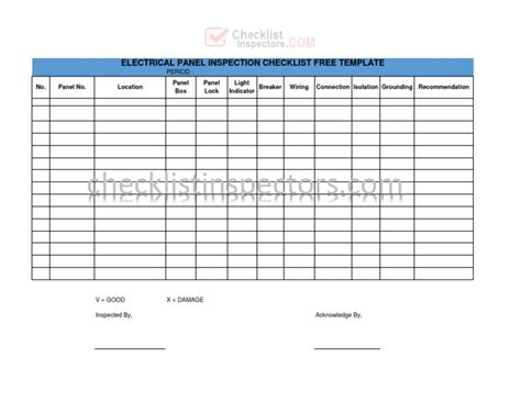 Electrical panel inspection report template.  The checklist includes Use Our Fre...