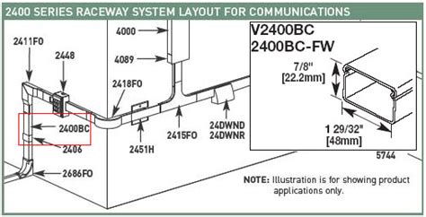 Electrical panel torque specs.  1 The Wiremold 2400 Series Small Steel Raceway from Legrand i...