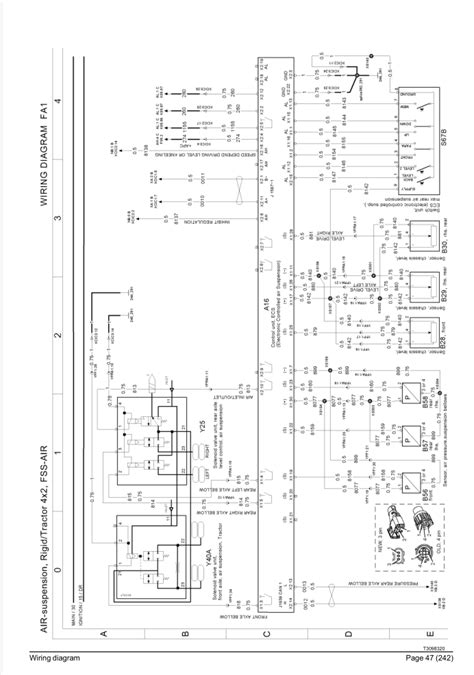 Electrical schematic for 2015 volvo truck manual. - Kreyszig introductory functional analysis applications solution manual.