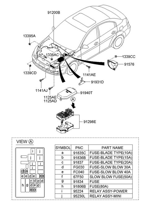 Electrical wiring diagram engine hyundai accent verna. - Usage and abusage a guide to good english revised edition.
