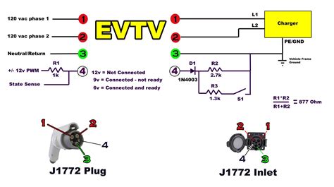 Electrical wiring of a th nk ev. - Trade exam study guide alberta refrigeration.
