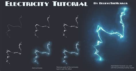 Electricity Tutorial by BelieveTheHorror on DeviantArt