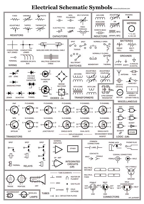 Electricity and electronics symbols manual study guide. - Vw rcd 210 manual user guide.