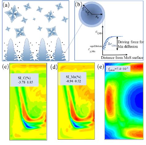 Electricity solidification.  Opposite to Anti-Energy Solidification.  Jun 18, 20...