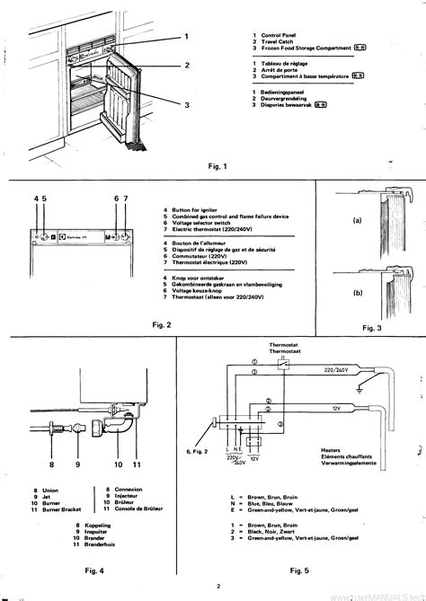 Electrolux 3 way fridge user manual. - A practicle guidev to steam turbine technology.