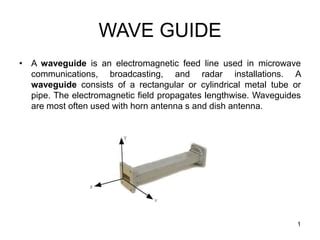 Electromagnetic Waves And Waveguides