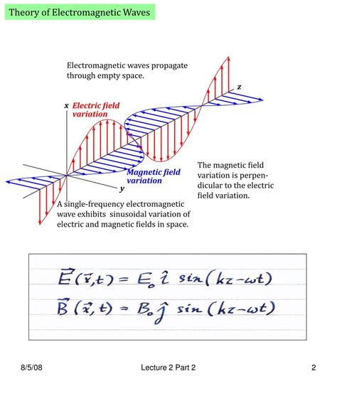 Electromagnetic field theory notes ppt.  Learn about the relationship between...