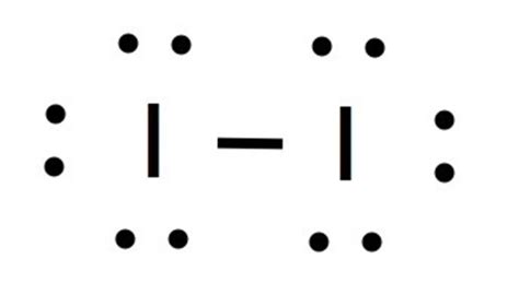 Electron Dot Diagram For Iodine Diagram Resource Gallery
