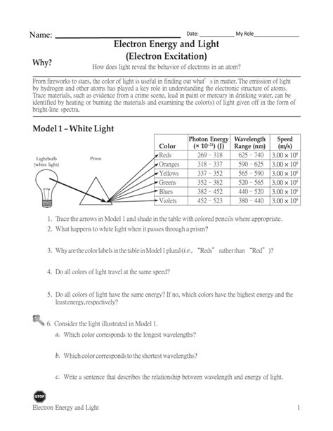 Electron Energy And Light Worksheet Answers db excel com