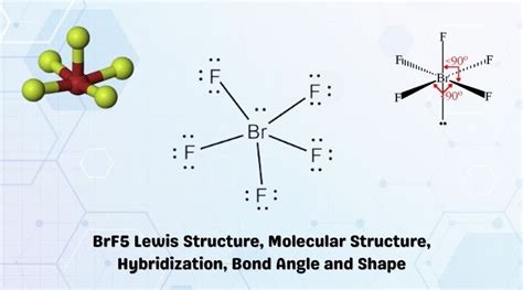 Electron domain geometry of brf5. Step 1. Draw the Lewis structures of the following molecules (polyatomic ions). Determine the number of electron domains (ED) around their central atom, their electron domain geometry (EDG) and molecular geometry (MG): BeCl2,NO2−,BF3,H2 S,NH4+,SF4,XeF4,BrF5. 