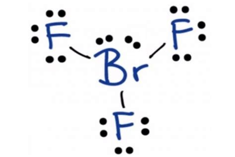 4. BrF3: The central atom is Bromine (Br), which has