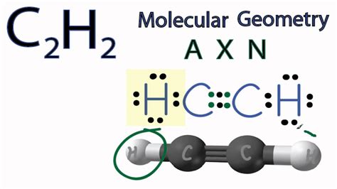 Electron geometry for c2h2. So, first thing we need to do, count those valence electrons for C2H2. We have a periodic table. Carbon is in group 14, or 4A, so it has 4 valence electrons. Carbon has 4. Over here, Hydrogen, in group 1A or 1, that has 1 valence electron, but since I have two Carbons, let's multiply that by 2; and I have two Hydrogens, multiply that by 2, so ... 