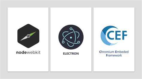 Electron import vs require.  By embedding Chromium and Node.  Website Photo & ...