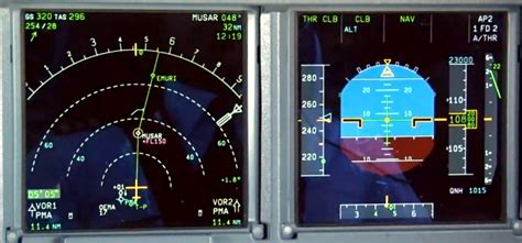 Electronic Flight Instrument System Explained