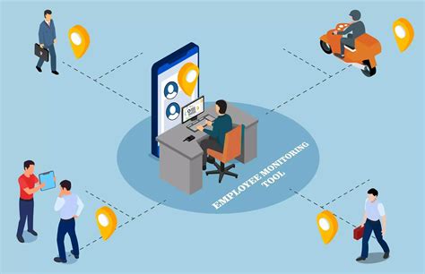 Electronic Monitoring In The Workplace