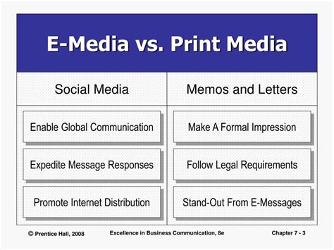 Electronic media ratings electronic media guides. - Service manual for honda pcx 150.