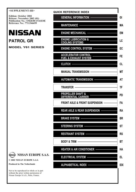 Electronic service manual nissan patrol y61. - Mcdougal littell modern world history online textbook.
