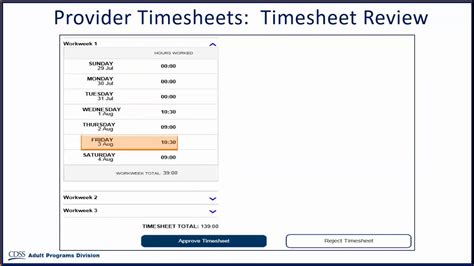 Electronic timesheets for ihss. Get extra help with timesheets: 844-576-5445. For help with your timesheets or Direct Deposit, call: 866-376-7066. For general questions: Email: IHSS.SCC@ssa.sccgov.org. Call: 408-792-1600. The In-Home Supportive Services (IHSS) program allows you to live safely in your own home. Services are provided … 