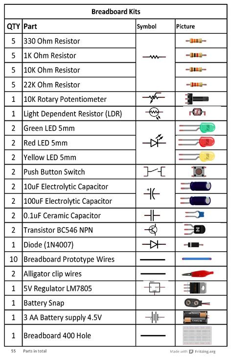 Electronics Lingo & Slang - Planet Analog