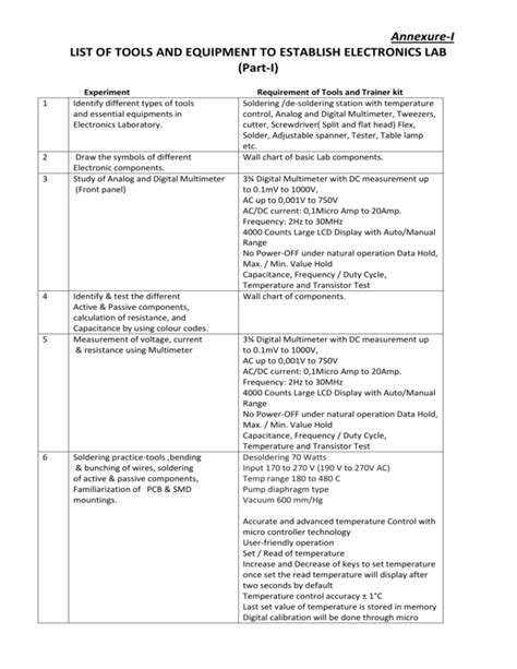 Electronics lab equipment list with pictures.  Explore top-rated tools like oscill...