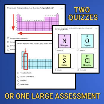 Electrons and the Periodic Table Assignment and Quiz Flashcards ...