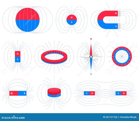 Elektromagnetiskt fält