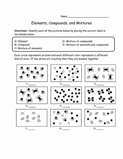 Element Compound Mixture Worksheet Element Pound and Mixture Worksheet