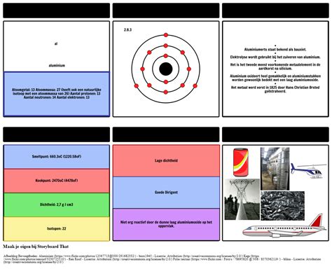Element Facts Storyboard by daexamples