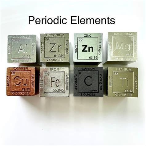 Element cubes. Things To Know About Element cubes. 