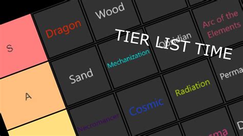 Elemental grind game tier list (my opinion) jzgaming 8 subscribers Subscribe 1 Share 6 views 13 minutes ago This will be about me opinion with the current …